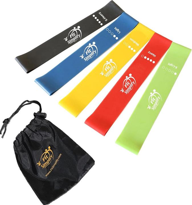 Fit Simplify Resistance Loop Bands Review — 2026