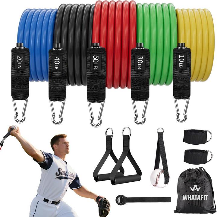 WHATAFIT Resistance Bands Review — 2026